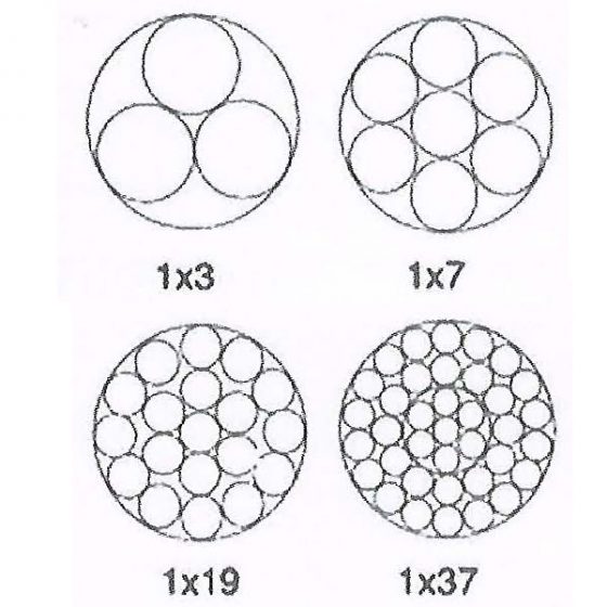 Filo Giapponese Qualit&agrave; Filo Acciaio Inox 302 Taglio 0,5 Mm - Alta Qualit&agrave;, 25 Piedi (7,62 M), Per Molle E Lavorazioni Filo 302 SS